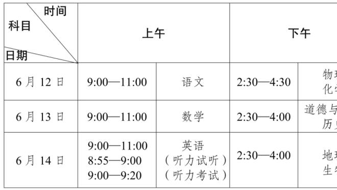 官方：利物浦与门将雅罗斯签下新合同，并外租至格拉茨风暴